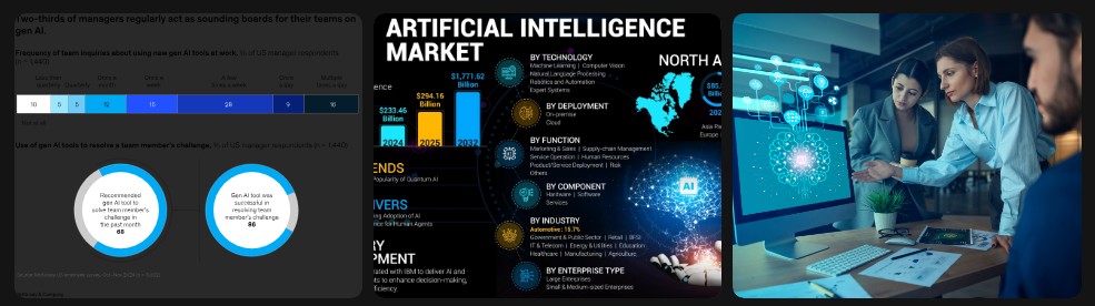 Future of AI in Everyday Jobs: Big Changes and Easy Ways to Prepare in 2025