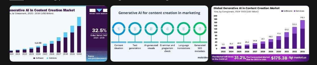 AI Trends in Marketing 2026: What Is Coming Next and How to Prepare Your Strategy