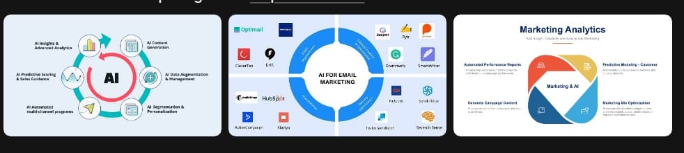 Personalized Email Marketing with AI: Skyrocket Conversions in 2025