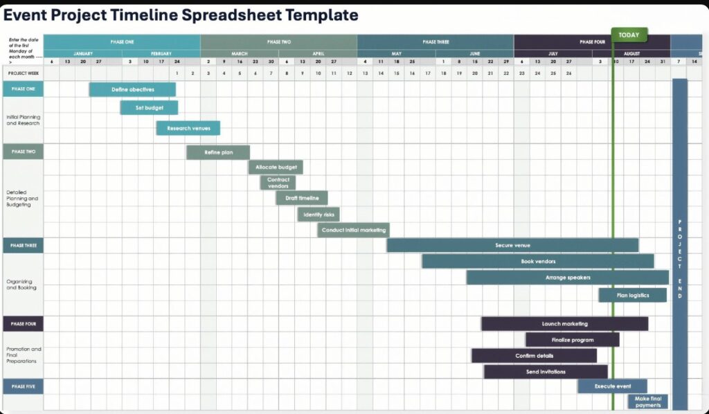 Perplexity AI for Event Planning: Make Events Easy and Successful in 2025