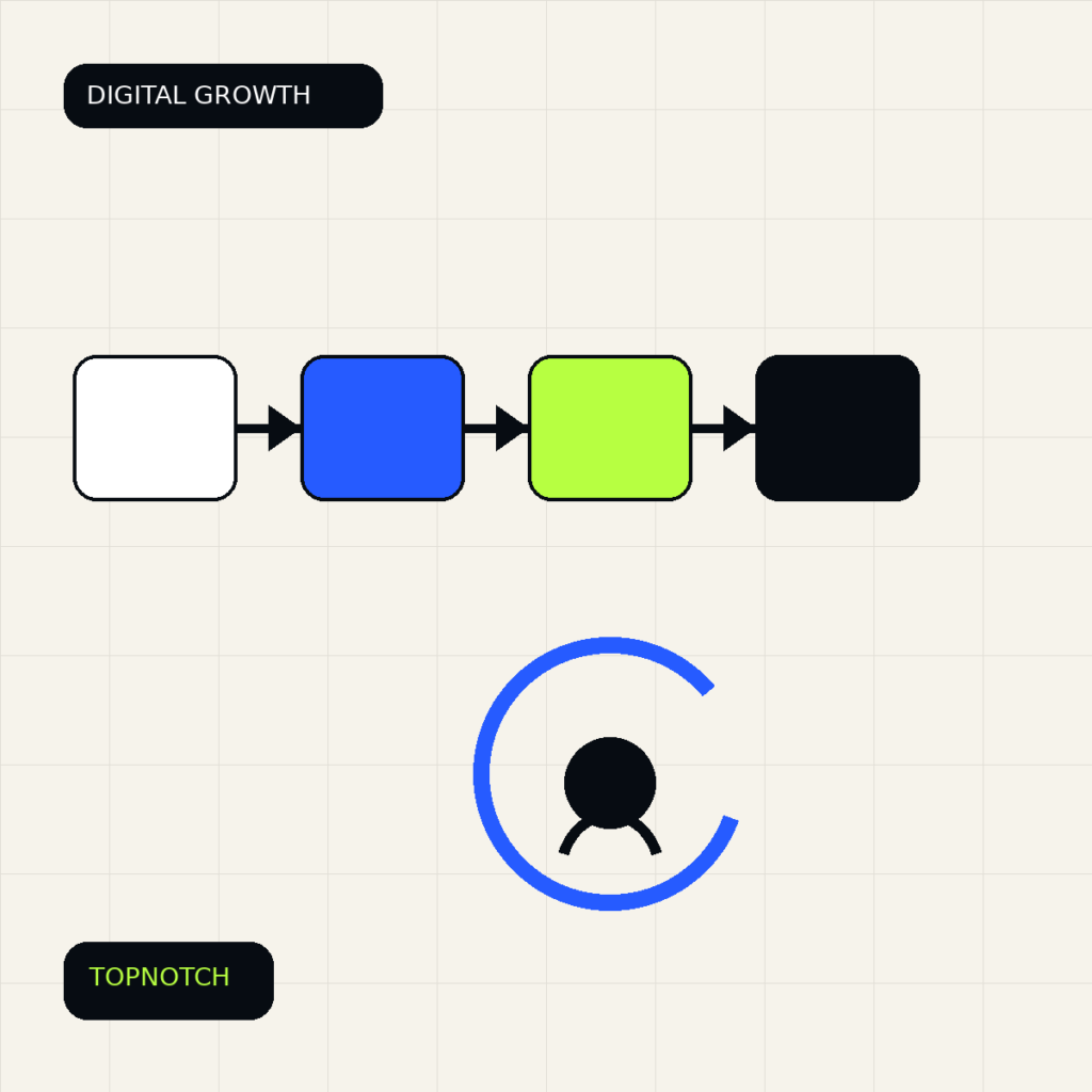 Abstract AI workflow graphic showing automated steps with human review checkpoints.