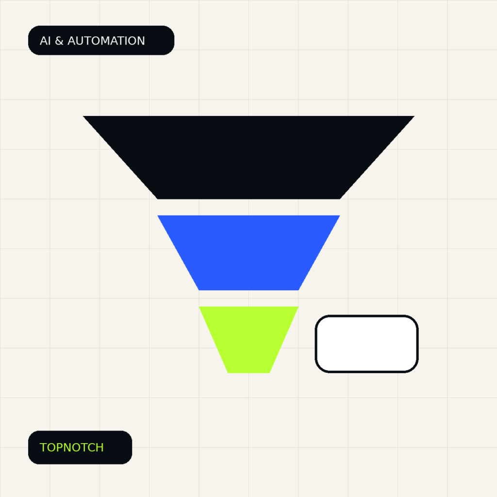 Abstract lead qualification graphic with a funnel, confidence bands and a human review checkpoint before rejection.