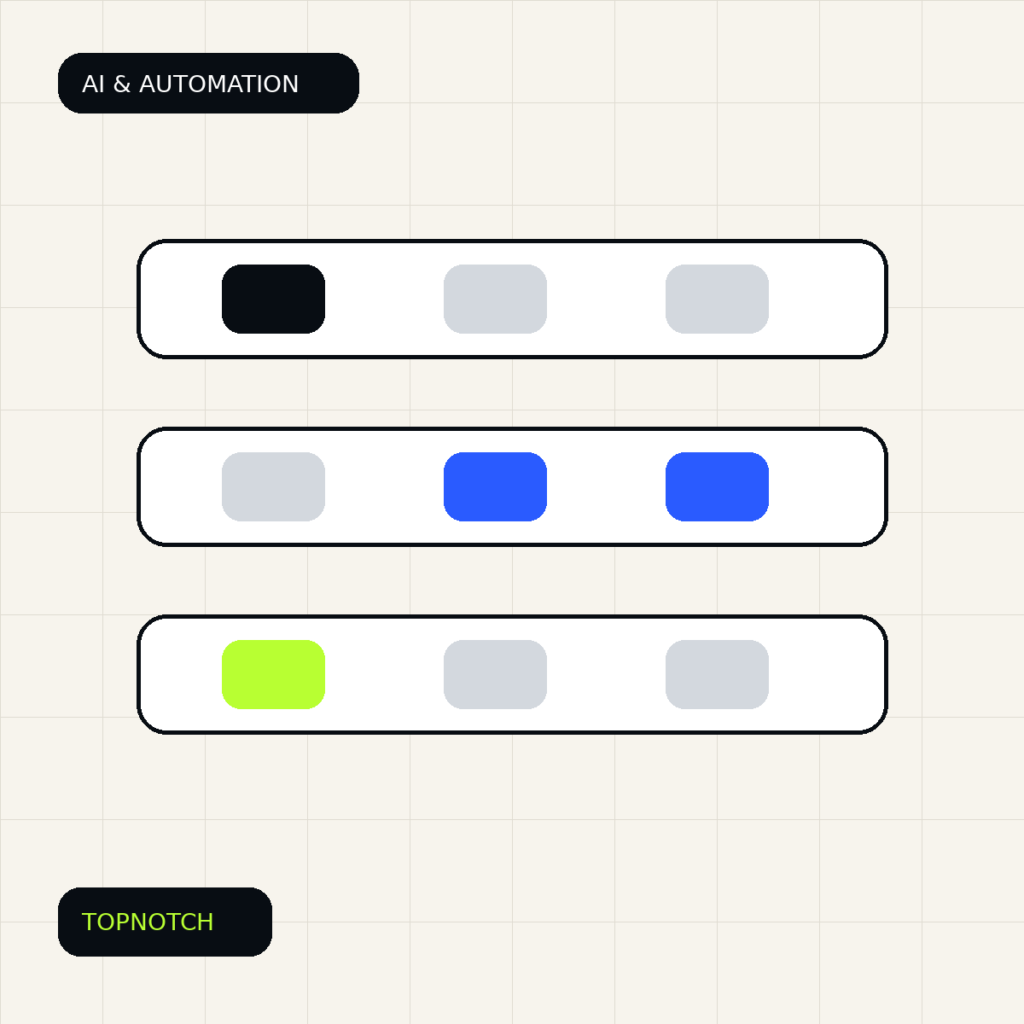 Abstract process map with admin tasks arranged into trigger, decision, automation and human exception lanes.