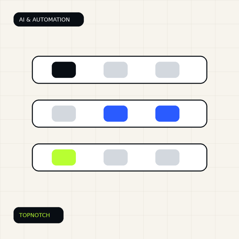 Abstract process map with admin tasks arranged into trigger, decision, automation and human exception lanes.