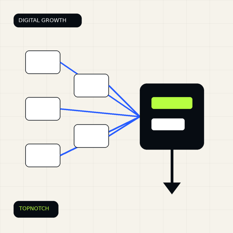 Abstract content funnel graphic showing informational articles connecting into commercial service pages.