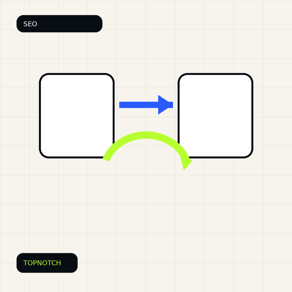 Abstract URL graphic with two page paths converging into one canonical destination and a separate redirect arrow.