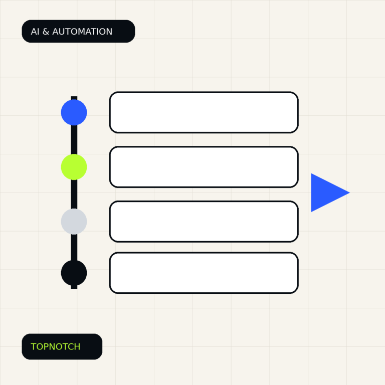 Abstract CRM timeline with scheduled follow-up steps, a reply event and a human escalation branch.