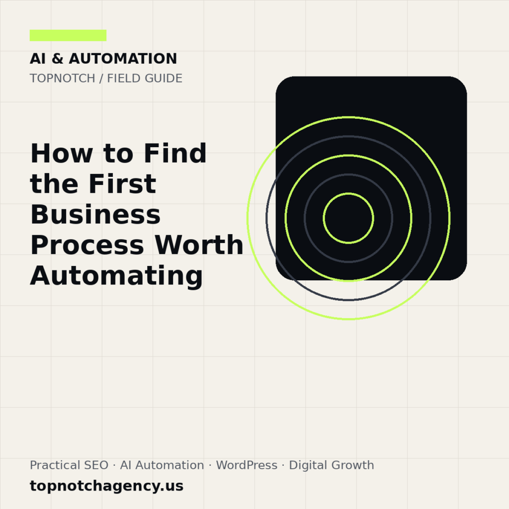 Branded TopNotch editorial graphic for How to Find the First Business Process Worth Automating.