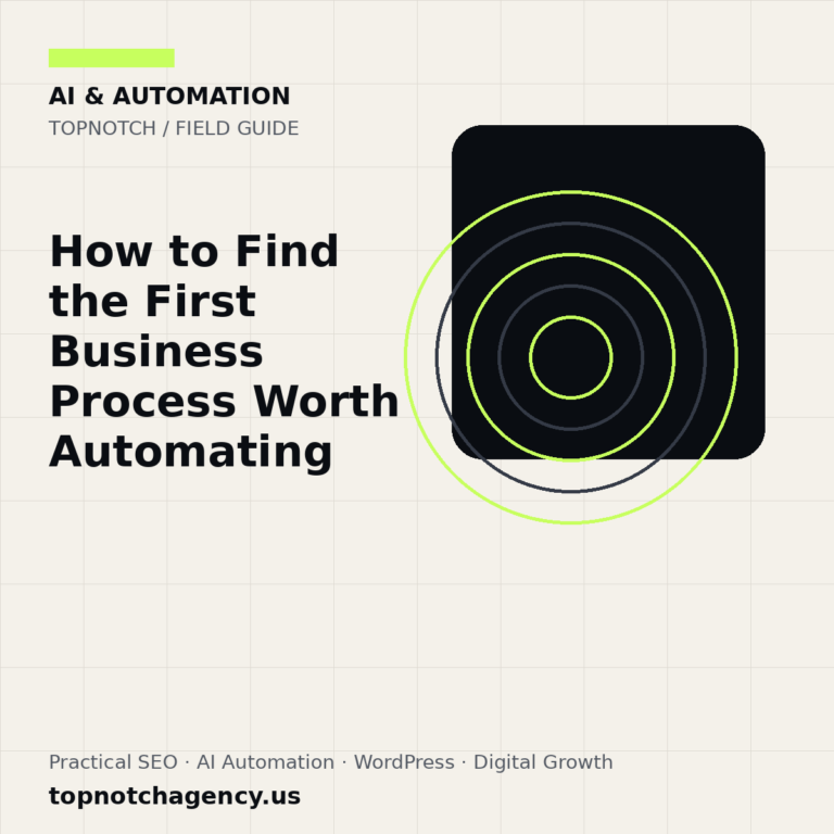 Branded TopNotch editorial graphic for How to Find the First Business Process Worth Automating.