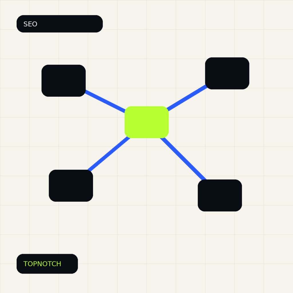 Abstract internal-link network with a central service hub connected to related pages and supporting articles.