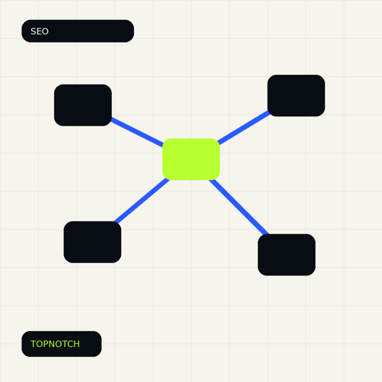 Abstract internal-link network with a central service hub connected to related pages and supporting articles.