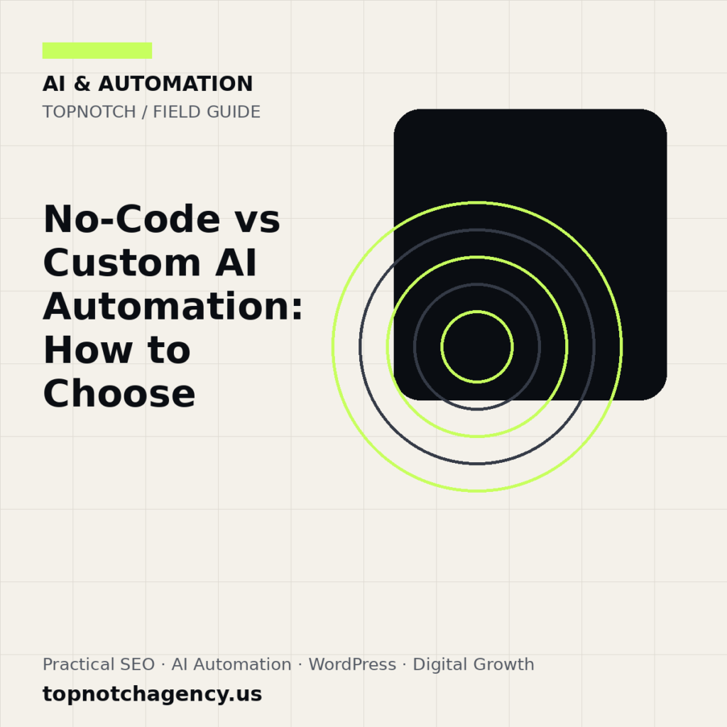 Branded TopNotch editorial graphic for No-Code vs Custom AI Automation: How to Choose.