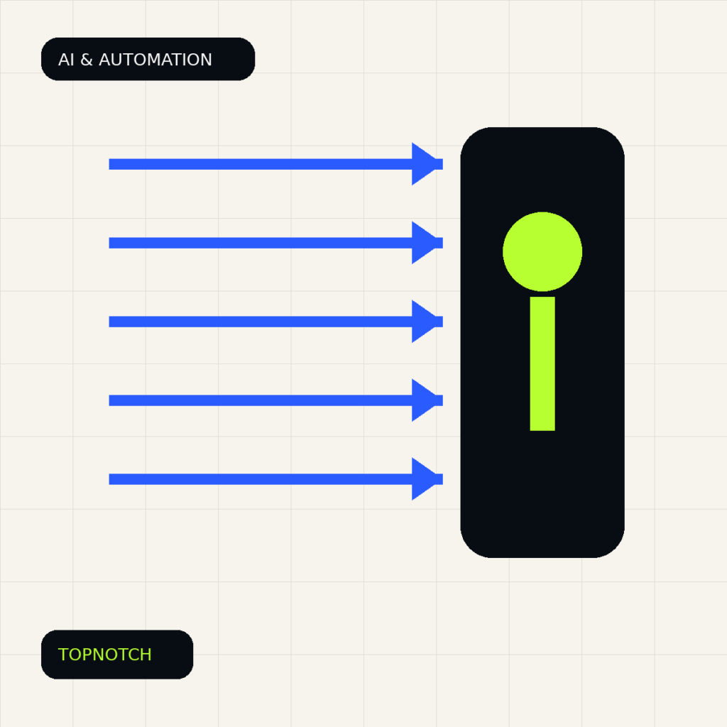 Abstract decision graphic with five workflow lanes stopping at a human judgment checkpoint instead of continuing automatically.